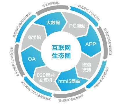 赟熹廣告 以設計開發(fā)雙輪驅動，重寫廣告行業(yè)新模式